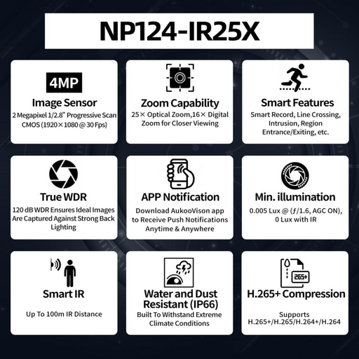 4MP 25X Speed Dome PTZ Network Camera NP124-IR/25X - Aukoo Vision