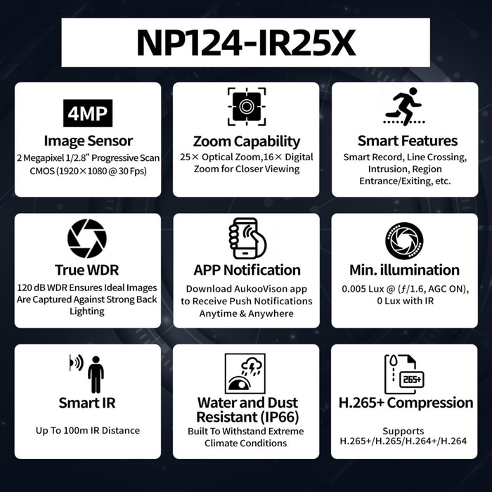 4MP 25X Speed Dome PTZ Network Camera NP124-IR/25X - Aukoo Vision