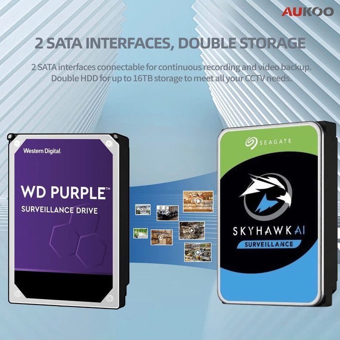 16 Channel AcuAlarm 16PoE NVR NR32P6-16/4S - Aukoo Vision