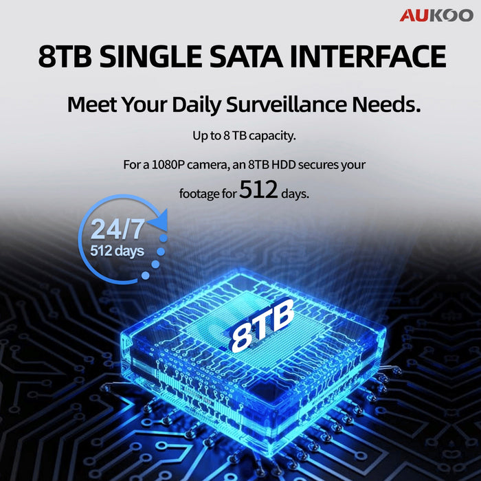 4 Channel 40/80Mbps 4PoE NVR NR32P4-4B - Aukoo Vision