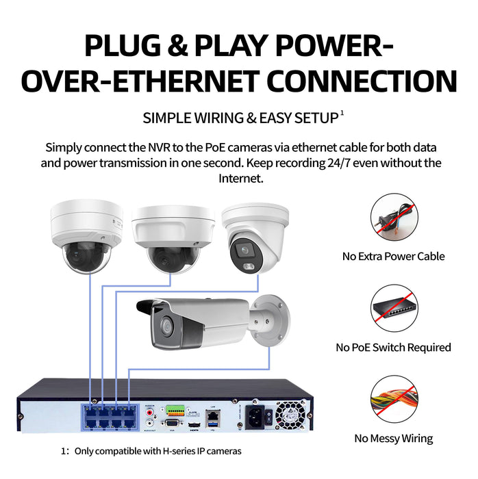 8 Channel AcuAlarm NVR (80/256Mbps 8PoE) NR32P8-8/4S - Aukoo Vision