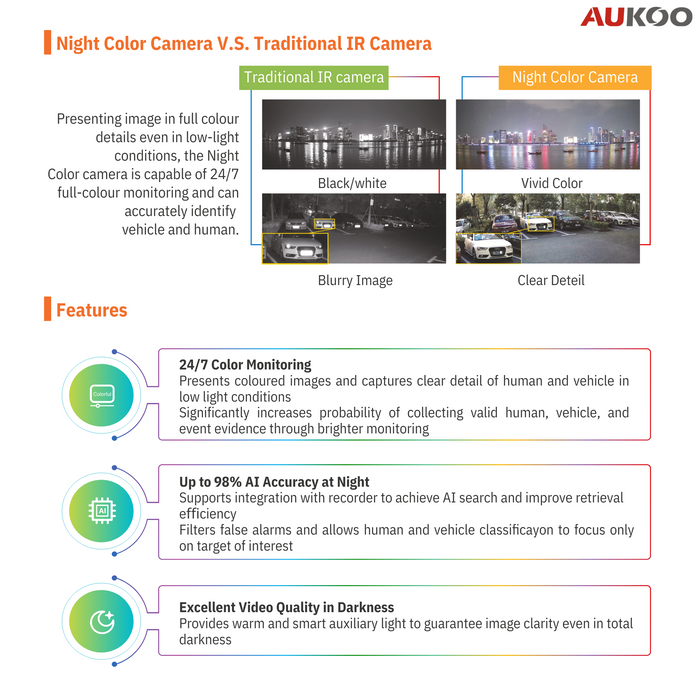 16 Channel 16PoE NVR DNR-42AU-16/P16-4KL - Aukoo Vision