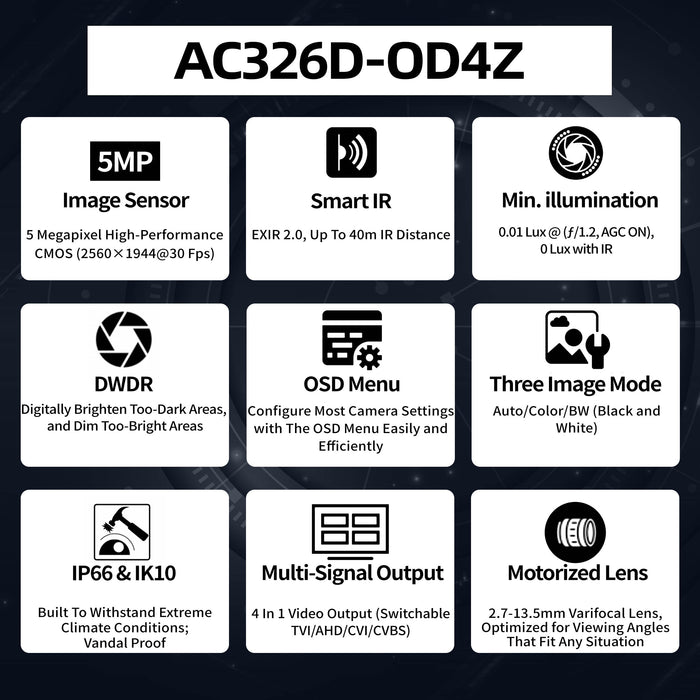 5MP Varifocal Dome TVI Camera AC326D-OD4Z - Aukoo Vision