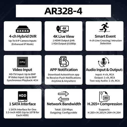 4 Channel 128Mbps DVR for 8MP 4K TVI Camera AR328-4 - Aukoo Vision