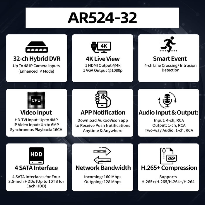 32 Channel 160/128Mbps DVR for 2MP TVI Camera AR524-32 - Aukoo Vision