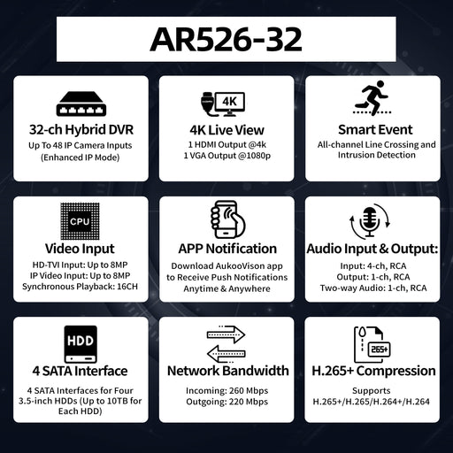 32 Channel 260/220Mbps DVR for 5MP TVI Camera AR526-32 - Aukoo Vision
