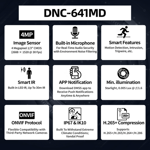 4MP Lite IR Fixed Dome Network Camera DNC-641MD