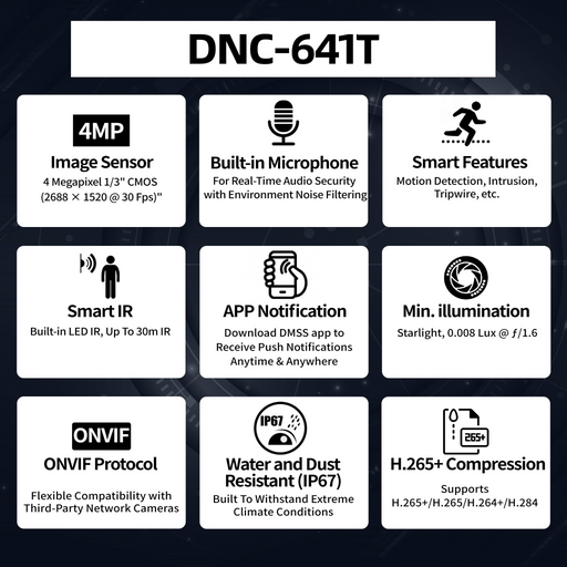 4MP Lite IR Fixed Eyeball Network Camera DNC-641T