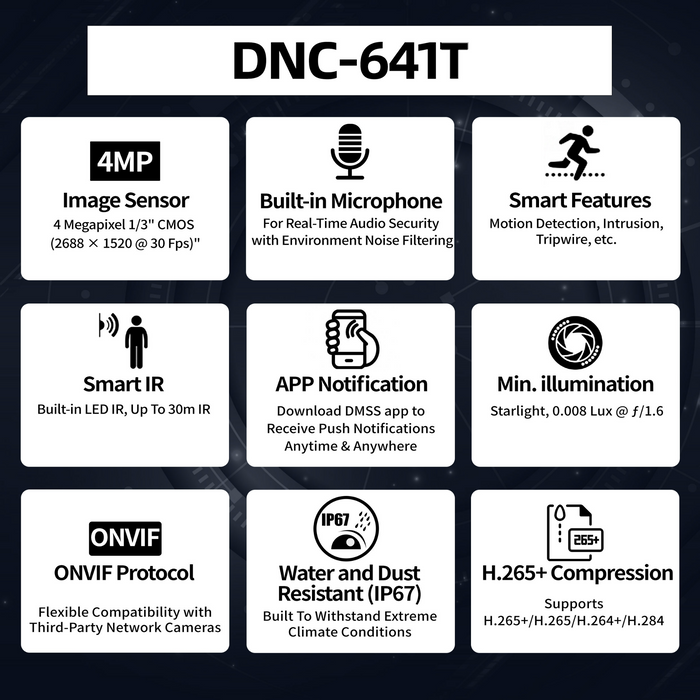 4MP Lite IR Fixed Eyeball Network Camera DNC-641T