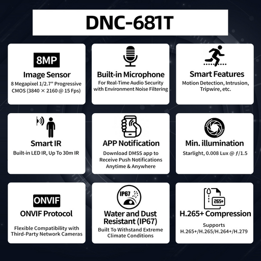 8MP Lite IR Fixed Turret Network Camera DNC-681T