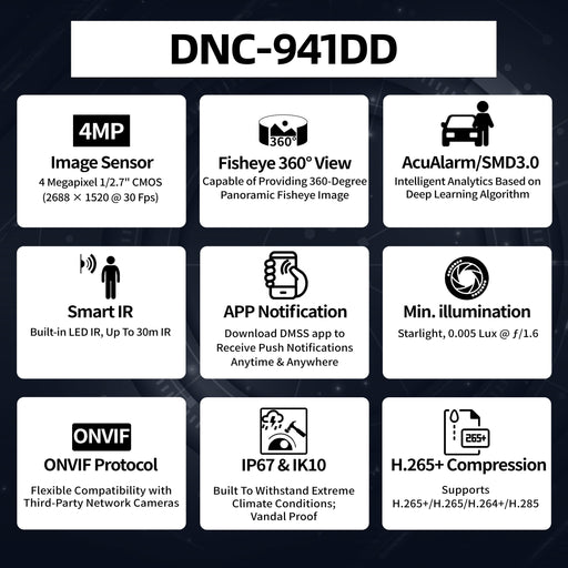 4MP Dual-Directional No-Splicing Pro AI Network Camera DNC-941DD