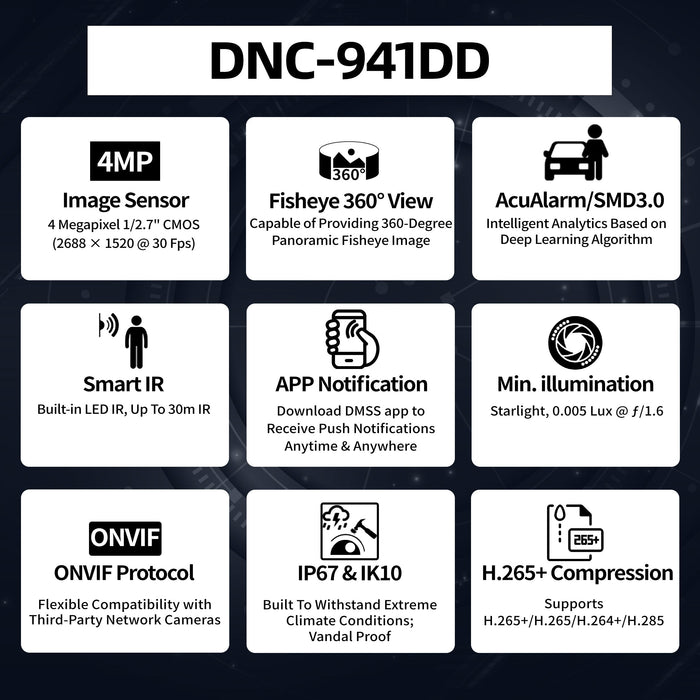 4MP Dual-Directional No-Splicing Pro AI Network Camera DNC-941DD