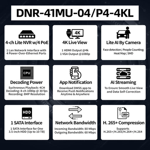 4 Channel Compact Lite 4PoE NVR DNR-41MU-04/P4-4KL - Aukoo Vision