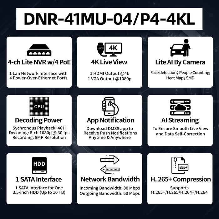 4 Channel Compact Lite 4PoE NVR DNR-41MU-04/P4-4KL - Aukoo Vision