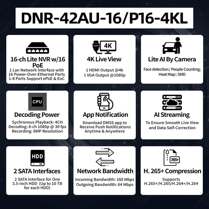 16 Channel 16PoE NVR DNR-42AU-16/P16-4KL - Aukoo Vision