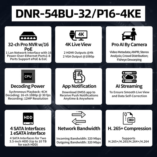 32 Channel 16PoE 4K Pro NVR DNR-54BU-32/P16-4KE - Aukoo Vision