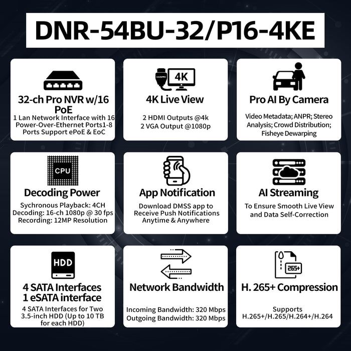32 Channel 16PoE 4K Pro NVR DNR-54BU-32/P16-4KE - Aukoo Vision