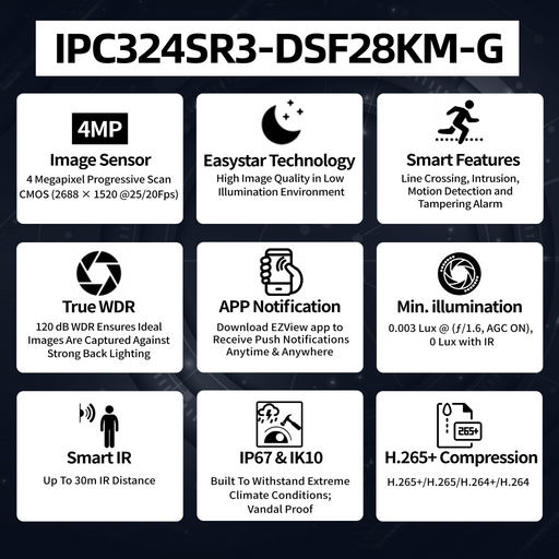 4MP Fixed Dome IPC324SR3-DSF28(40)KM-G - Aukoo Vision