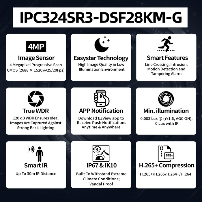 4MP Fixed Dome IPC324SR3-DSF28(40)KM-G - Aukoo Vision