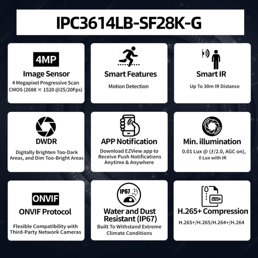 4MP Fixed Dome IPC3614LB-SF28(40)K-G - Aukoo Vision