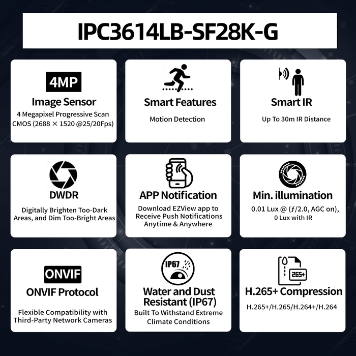 4MP Fixed Dome IPC3614LB-SF28(40)K-G - Aukoo Vision
