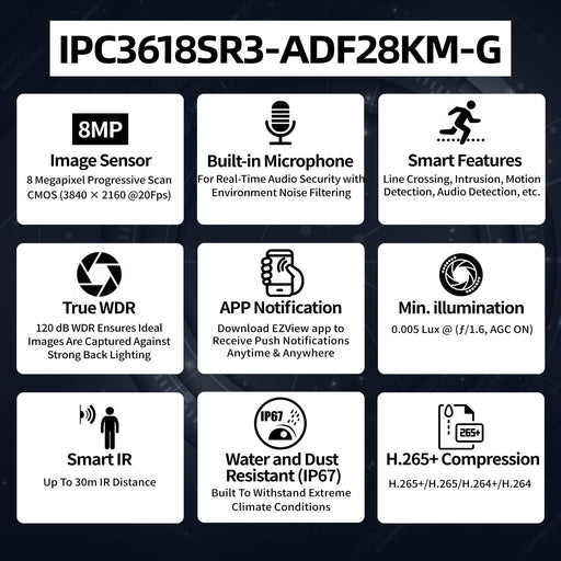 8MP Fixed Turret IPC3618SR3-ADF28KM-G - Aukoo Vision