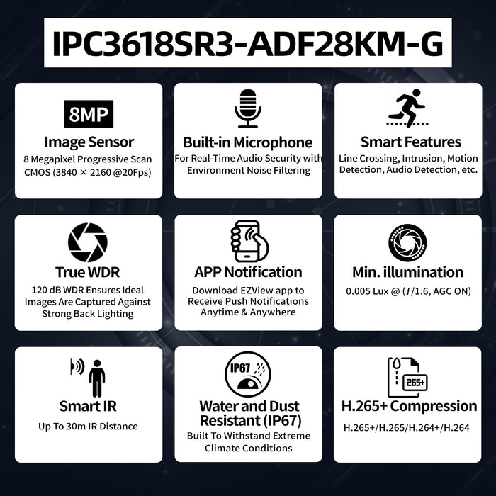 8MP Fixed Turret IPC3618SR3-ADF28KM-G - Aukoo Vision