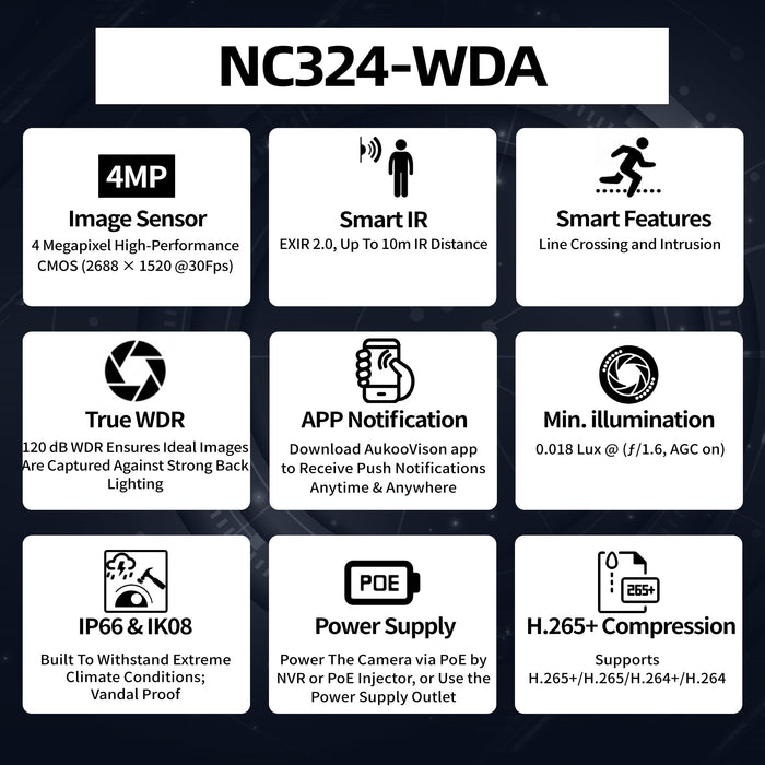4MP Mini Dome Network Camera NC324-WDA - Aukoo Vision