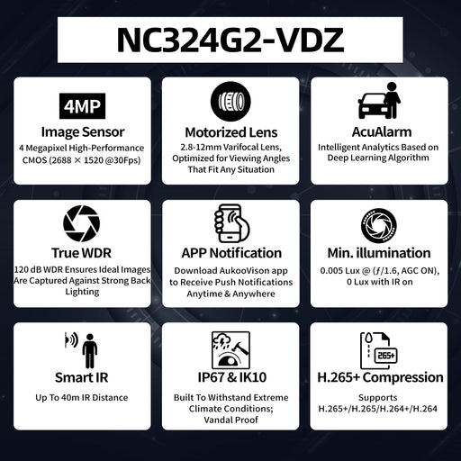 4MP Varifocal Dome Network Camera NC324G2-VDZ - Aukoo Vision