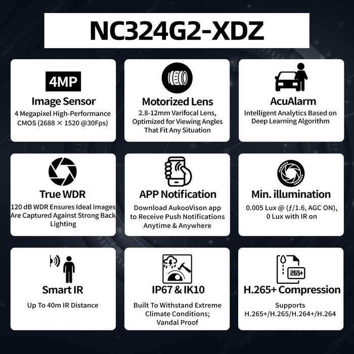 4MP Varifocal Turret Network Camera NC324G2-XDZ - Aukoo Vision