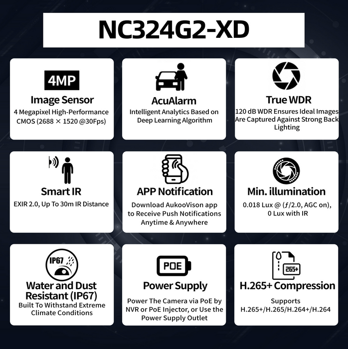 4 MP Turret Network Camera NC324G2-XD - Aukoo Vision