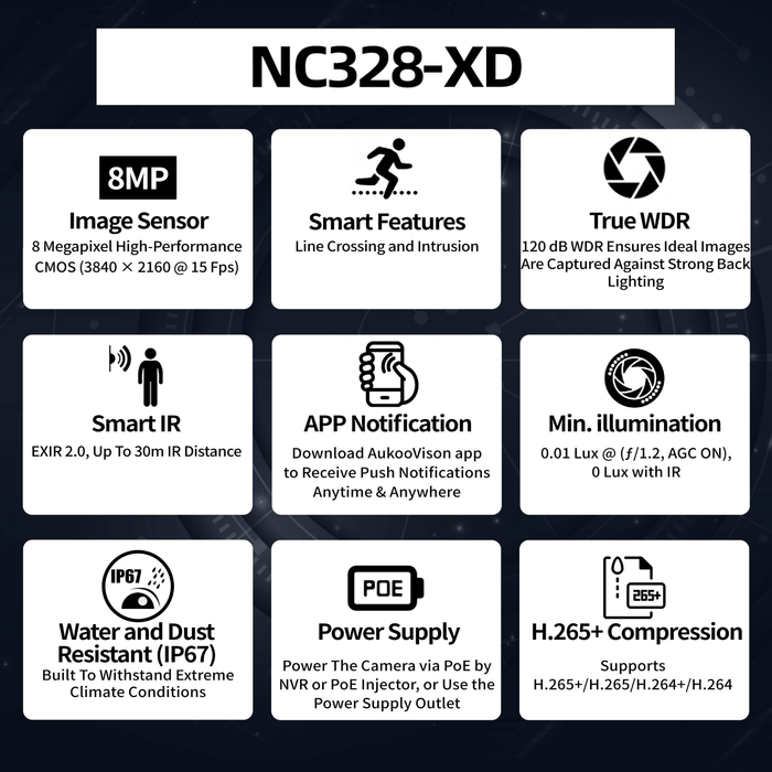 8MP 4K UHD Turret Network Camera NC328-XD - Aukoo Vision