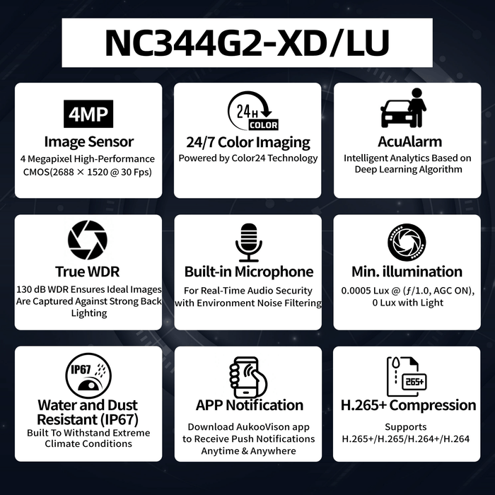 4MP 2nd Gen Color24 IP Turret Camera NC344G2-XD/LU - Aukoo Vision