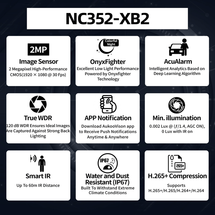 2MP AcuAlarm OnyxFighter Fixed Bullet Network Camera NC352-XB2 - Aukoo Vision