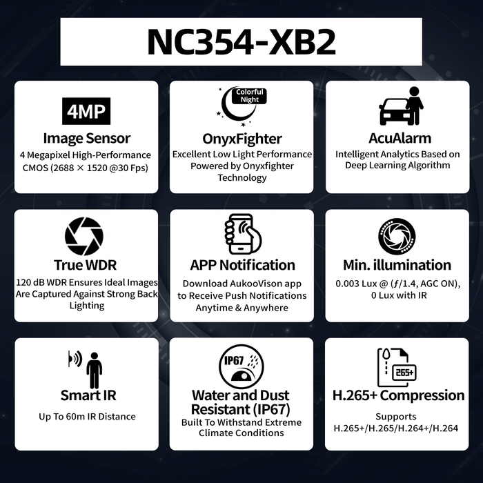 4 MP AcuAlarm IR Fixed Bullet Network Camera NC354-XB2 - Aukoo Vision