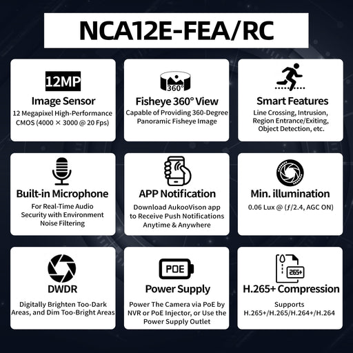 12MP Indoor Fisheye Network Camera NCA12E-FEA/RC - Aukoo Vision