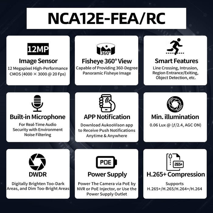 12MP Indoor Fisheye Network Camera NCA12E-FEA/RC - Aukoo Vision