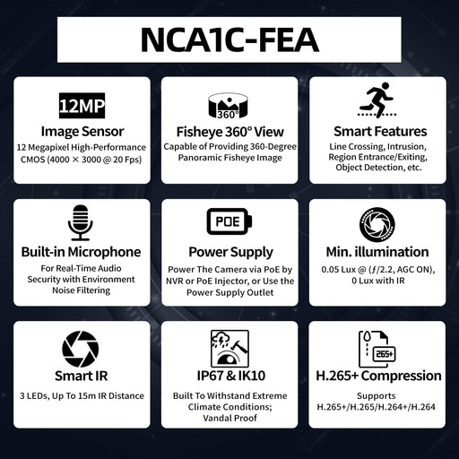 12MP Outdoor Fisheye Network Camera NCA1C-FEA - Aukoo Vision