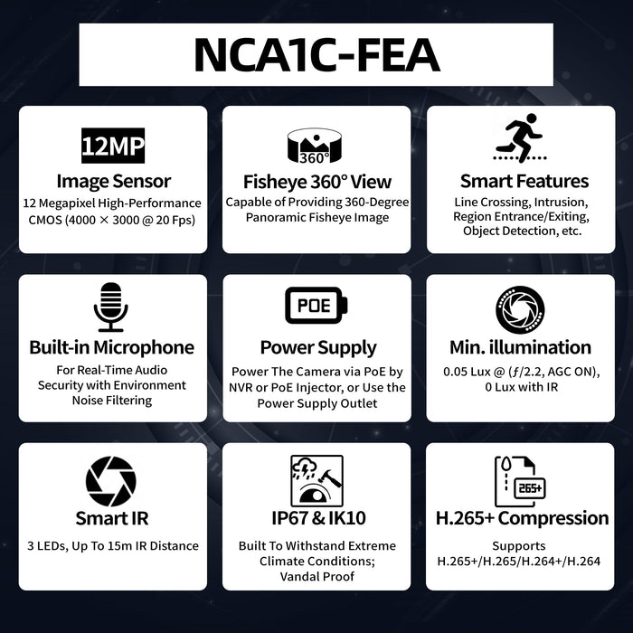 12MP Outdoor Fisheye Network Camera NCA1C-FEA - Aukoo Vision