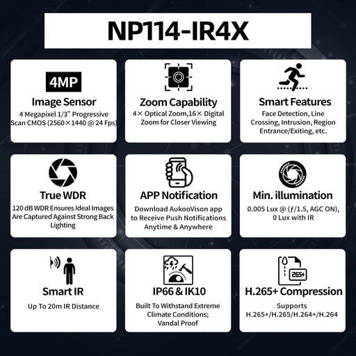 4MP 4X Network PTZ Camera NP114-IR/4X - Aukoo Vision