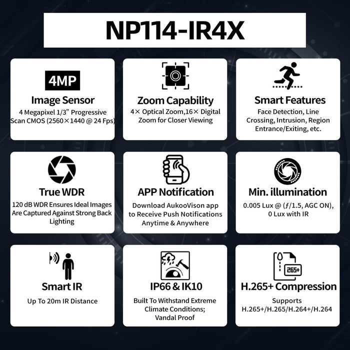4MP 4X Network PTZ Camera NP114-IR/4X - Aukoo Vision
