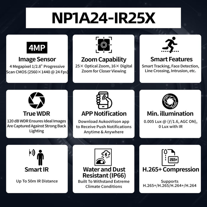 4MP 25X Network PTZ Camera NP1A24-IR/25X - Aukoo Vision