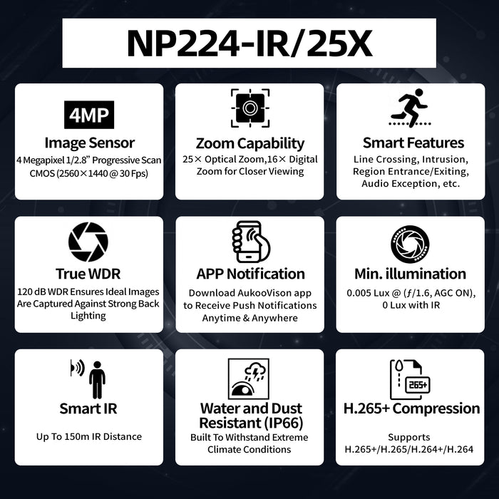 2MP 25X Network Speed Dome PTZ Camera NP224-IR/25X - Aukoo Vision