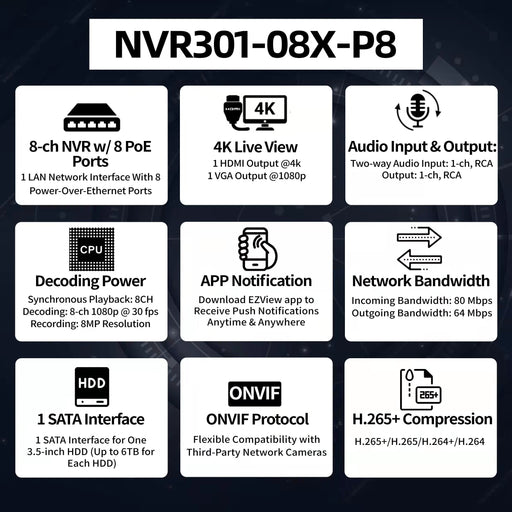 8 Channel 80/64Mbps 8PoE NVR NVR301-08X-P8 - Aukoo Vision