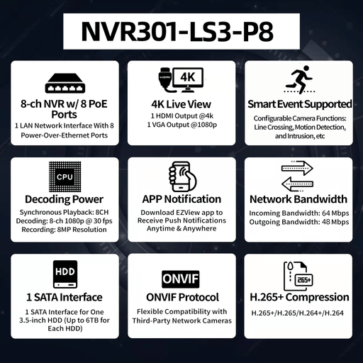 8 Channel 64/48Mbps 8PoE NVR NVR301-LS3-P8 - Aukoo Vision