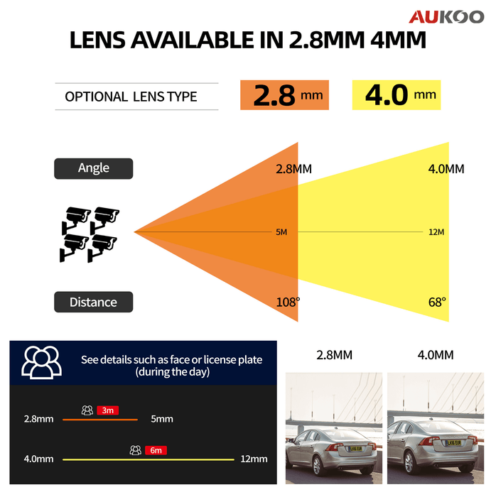 4 MP Turret Network Camera NC324-XD - Aukoo Vision