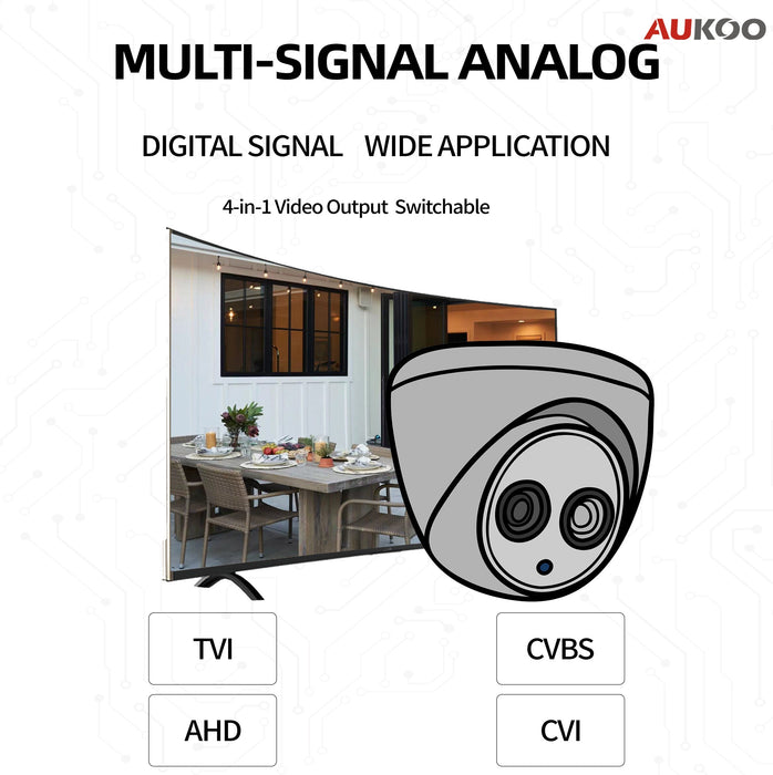 5MP Dome TVI Camera AC326-OD - Aukoo Vision