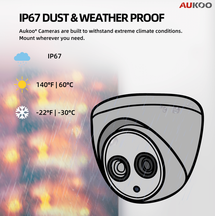 8MP Lite IR Fixed Dome Network Camera DNC-681D