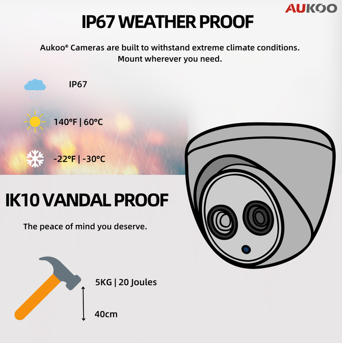 8MP 4K UHD Dome Network Camera NC328-TD - Aukoo Vision