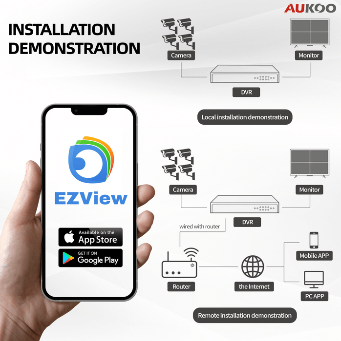 8 Channel 80/64Mbps 8PoE NVR NVR301-08X-P8 - Aukoo Vision
